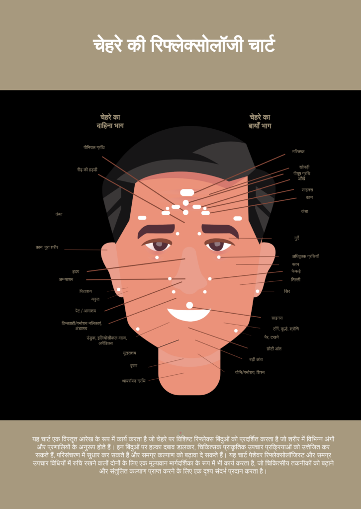 थाई मसाज में चेहरे के रिफ्लेक्स पॉइंट्स के साथ काम 